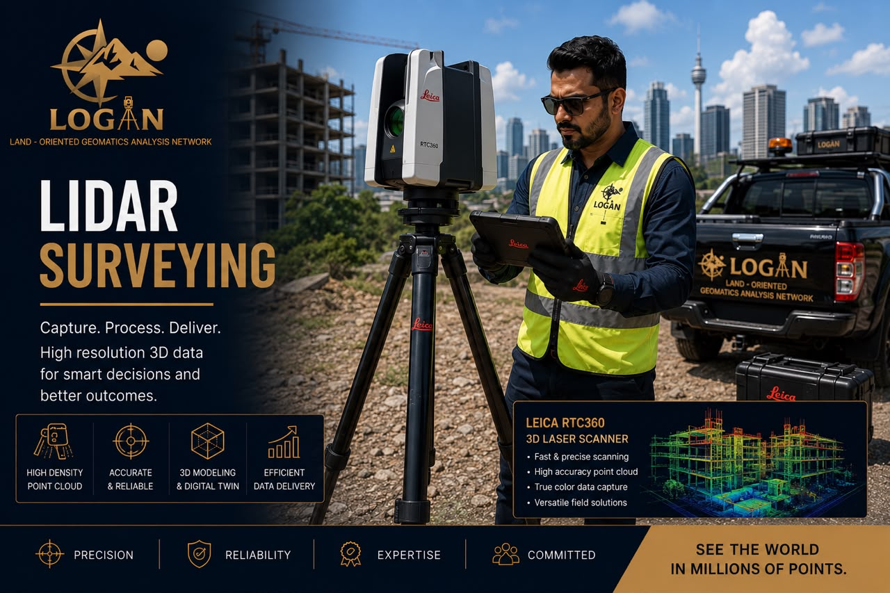 LiDAR laser scanning
